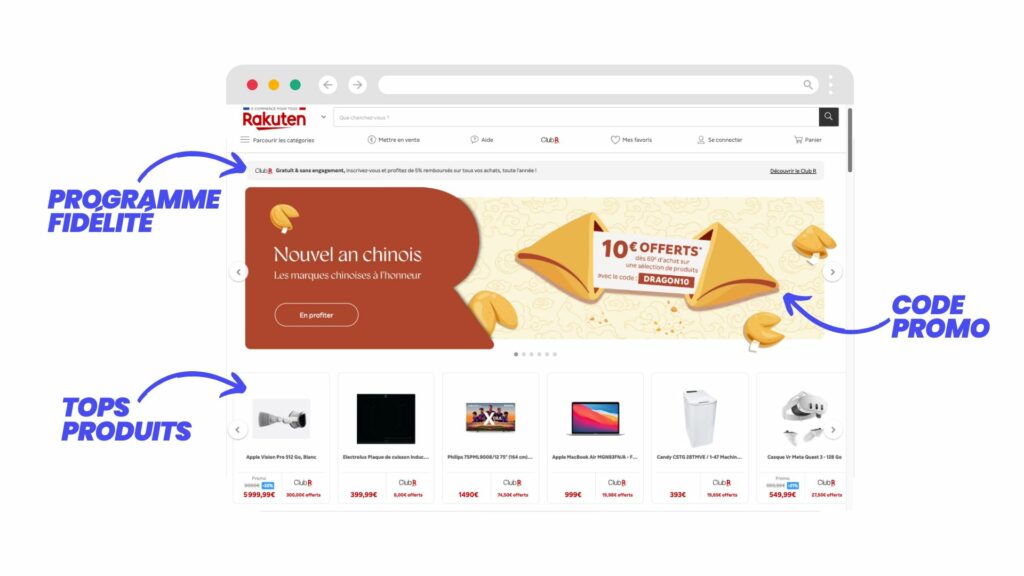 Rakuten, visuel eshop code promo marketing