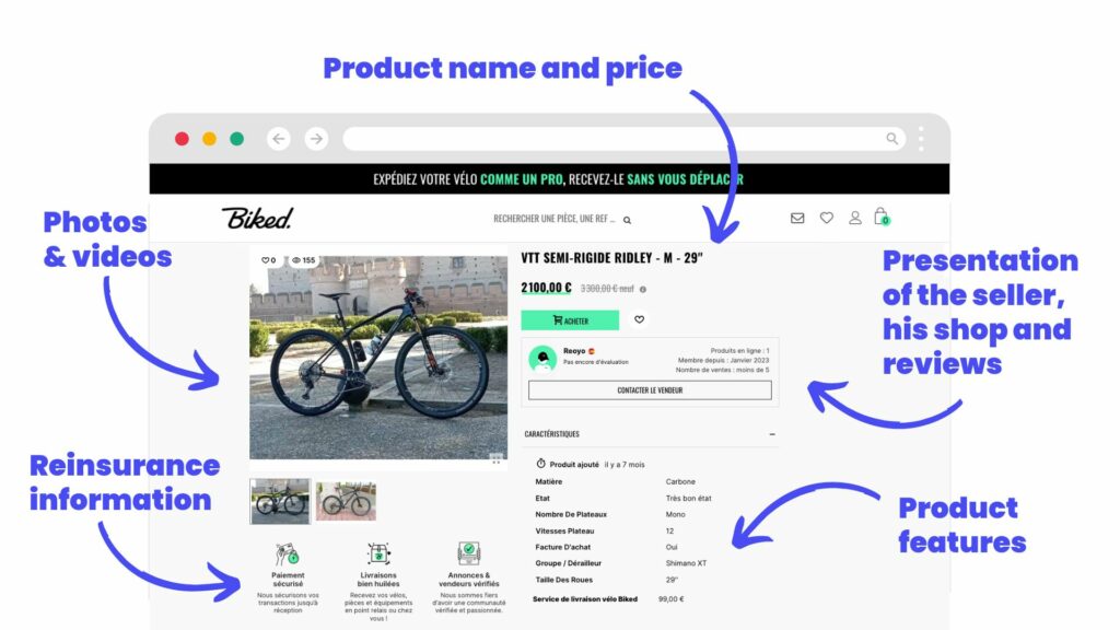 Biked Slides Use Case Marketplace Platform C2C