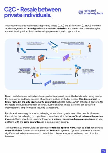white-paper-the-second-hand-market The keys to redefine your industry with the circular economy.