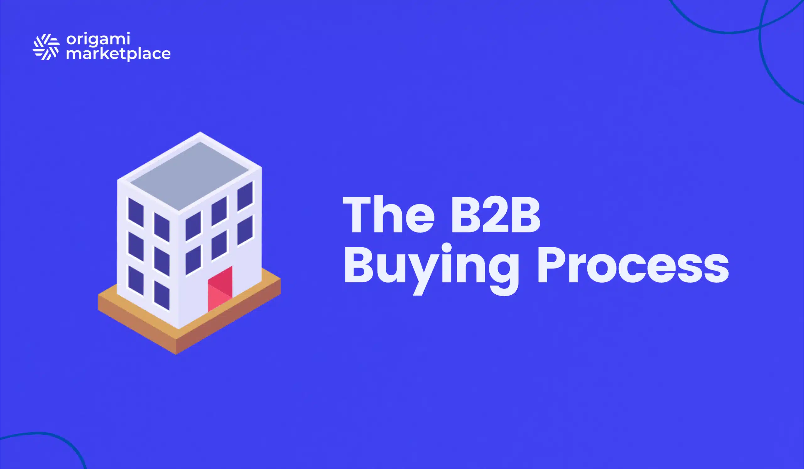 The B2B Buying Process: Key Stages and Changes - B2B marketplace