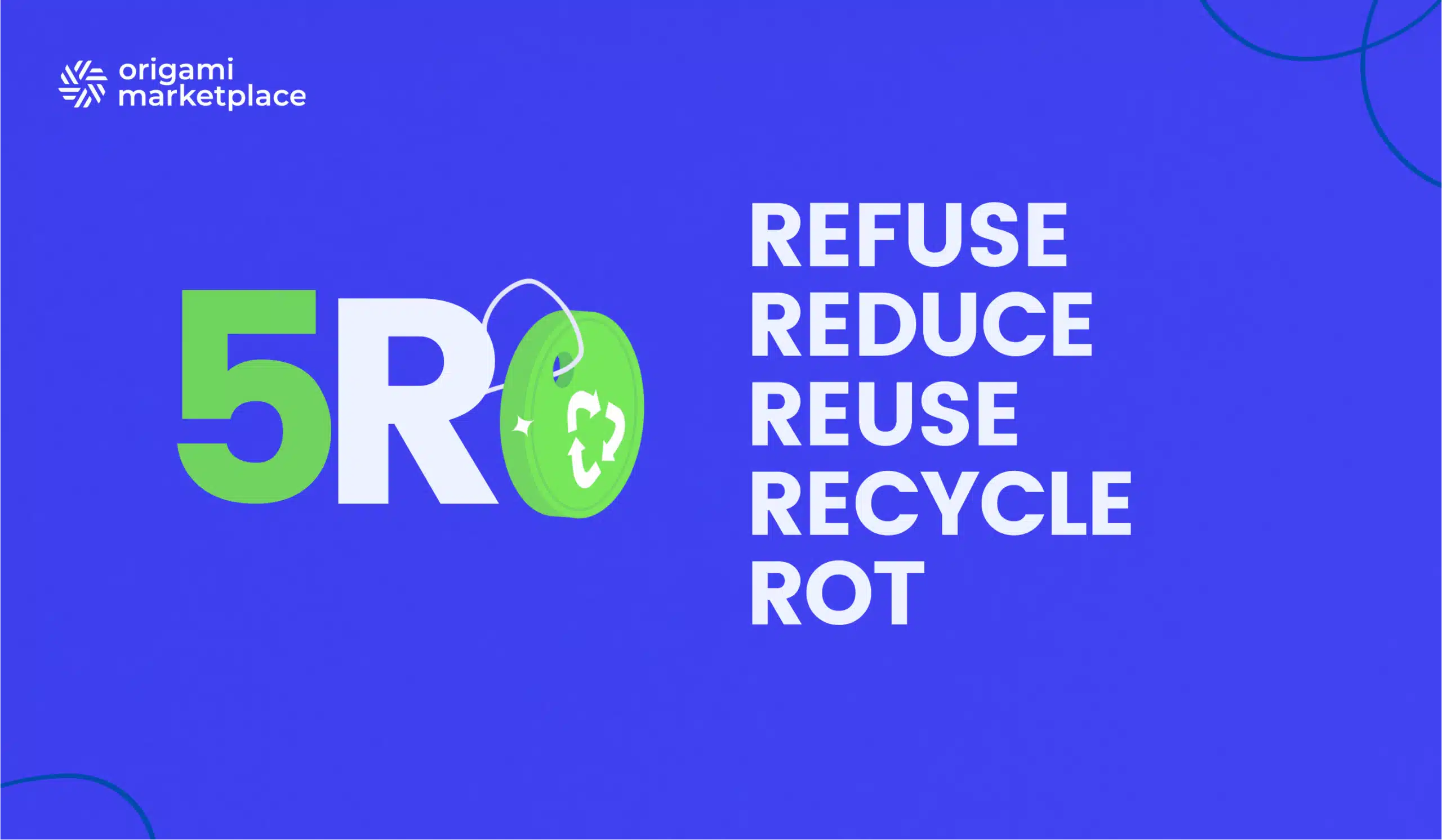 The 5R strategy: Transform your waste and reduce costs