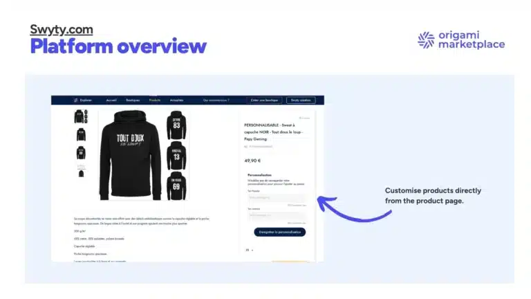 Swyty platform overview 2
