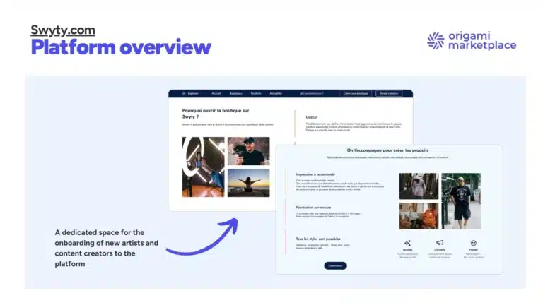 swyty platform overview 1