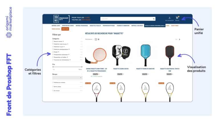 Fédération Française de Tennis (FFT) + Marketplace + Centrale d'achat