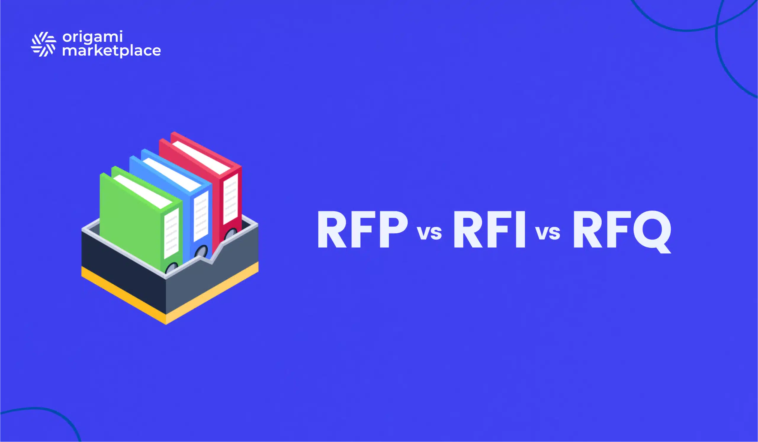 RFI, RFP, RFQ : Le guide pour vos achats stratégiques 📒