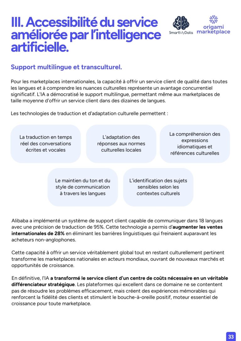 Livre Blanc - Les applications de l'IA dans les marketplaces guide complet 2025 (2)