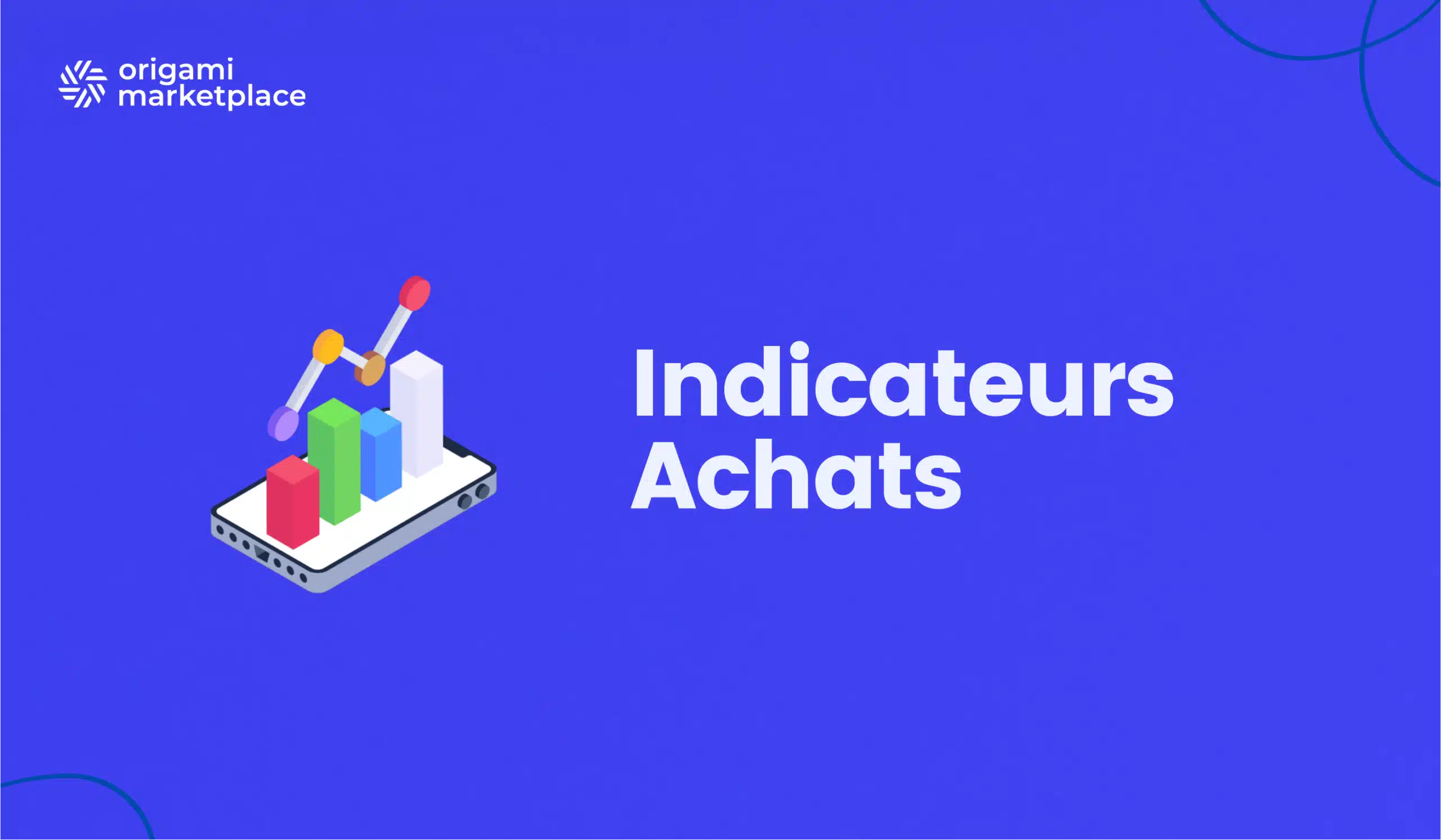 Indicateurs achats