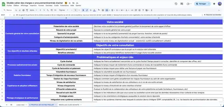 Cahier des charges Solution Gestion Achats – Modèle Excel/CSV