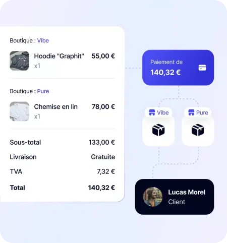 Visuel_Un-panier-unique_-meme-avec-plusieurs-vendeurs